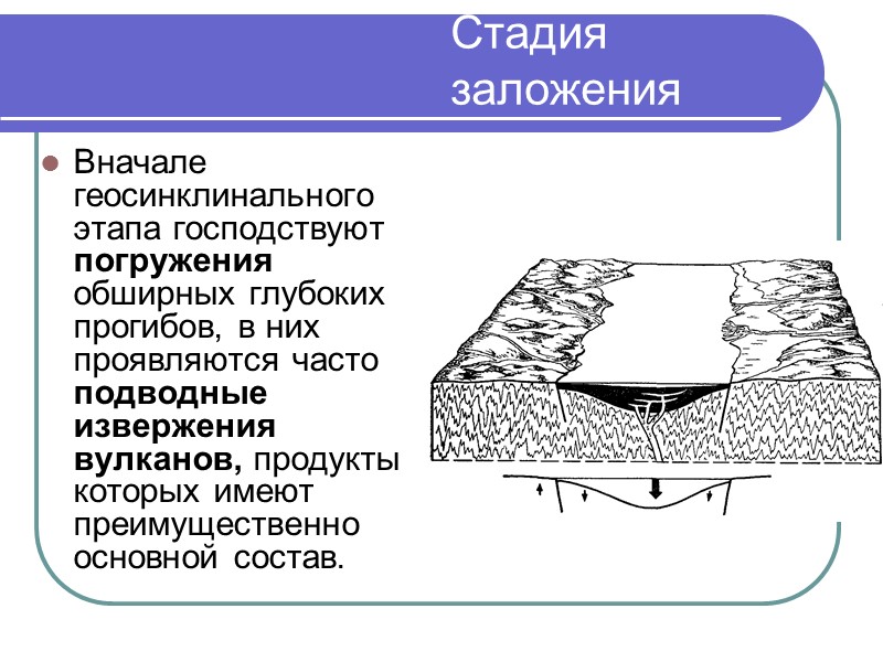 Стадия  заложения Вначале геосинклинального этапа господствуют погружения обширных глубоких прогибов, в них проявляются